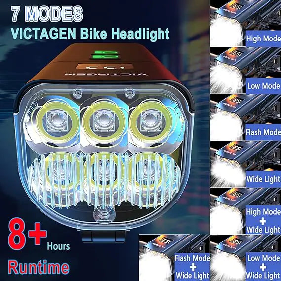 Bike Light Set