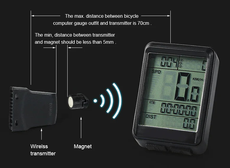 Bike Bicycle Speedometer Cycle Digital Odometer Computer Waterproof LCD Wireless